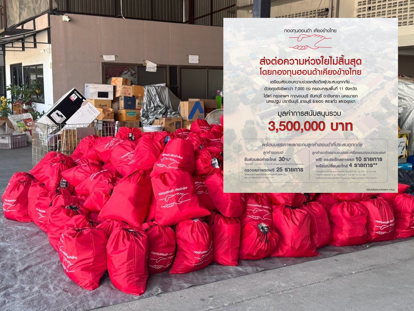 กองทุนฮอนด้า เคียงข้างไทยเดินหน้าช่วยเหลือผู้ประสบอุทกภัย 11 จังหวัด
