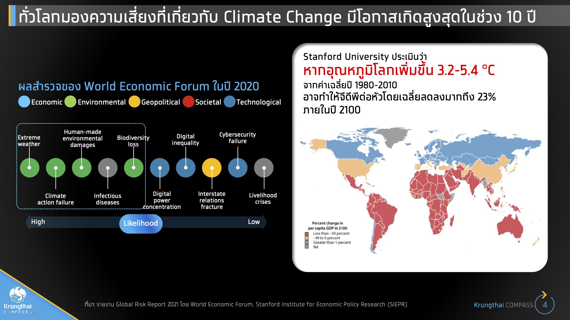 ศูนย์วิจัยฯกรุงไทยแนะธุรกิจใส่ใจสิ่งแวดล้อมปรับใช้เทคโนโลยีชีวภาพ-ดิจิทัล